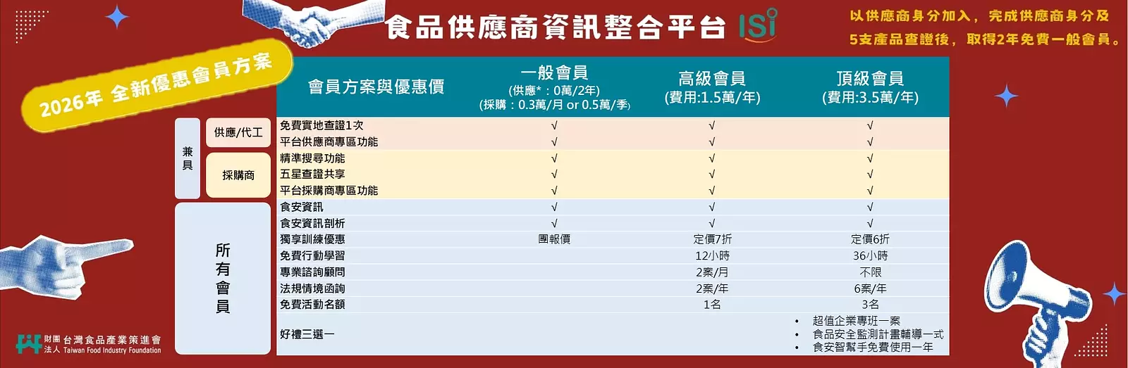 精選宣傳輪播